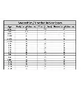 deeda size kids.webp